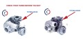 Check your turbos